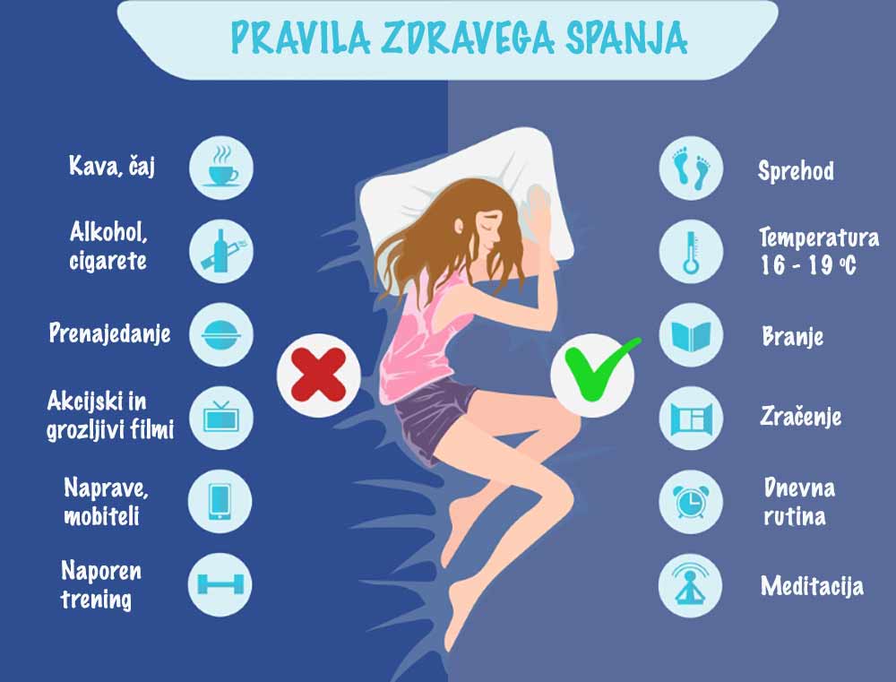 pravila-spanje-nespečnost
